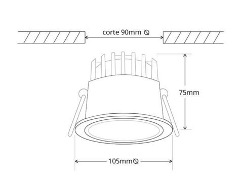 Luz de emergencia LED KOL