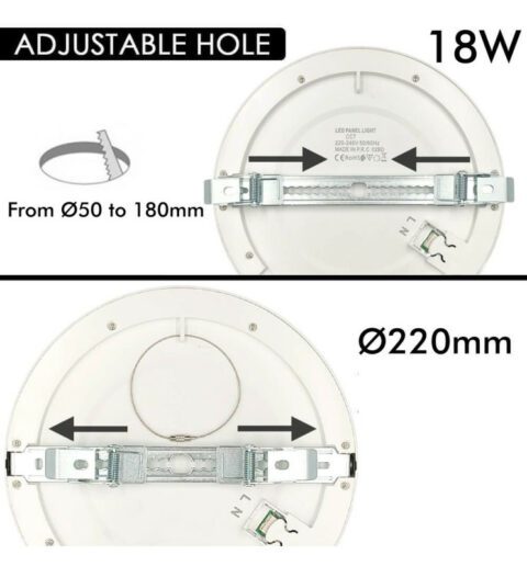 Downlight / Plafón Led BOL