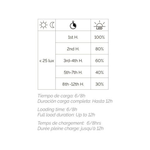 Farola solar SOLARGO H380