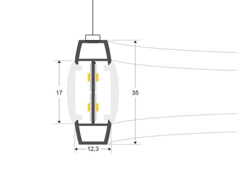 KIT - Perfil aluminio circular CYCLE IN+OUT